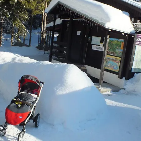Chaty Jasna Demänovská Dolina